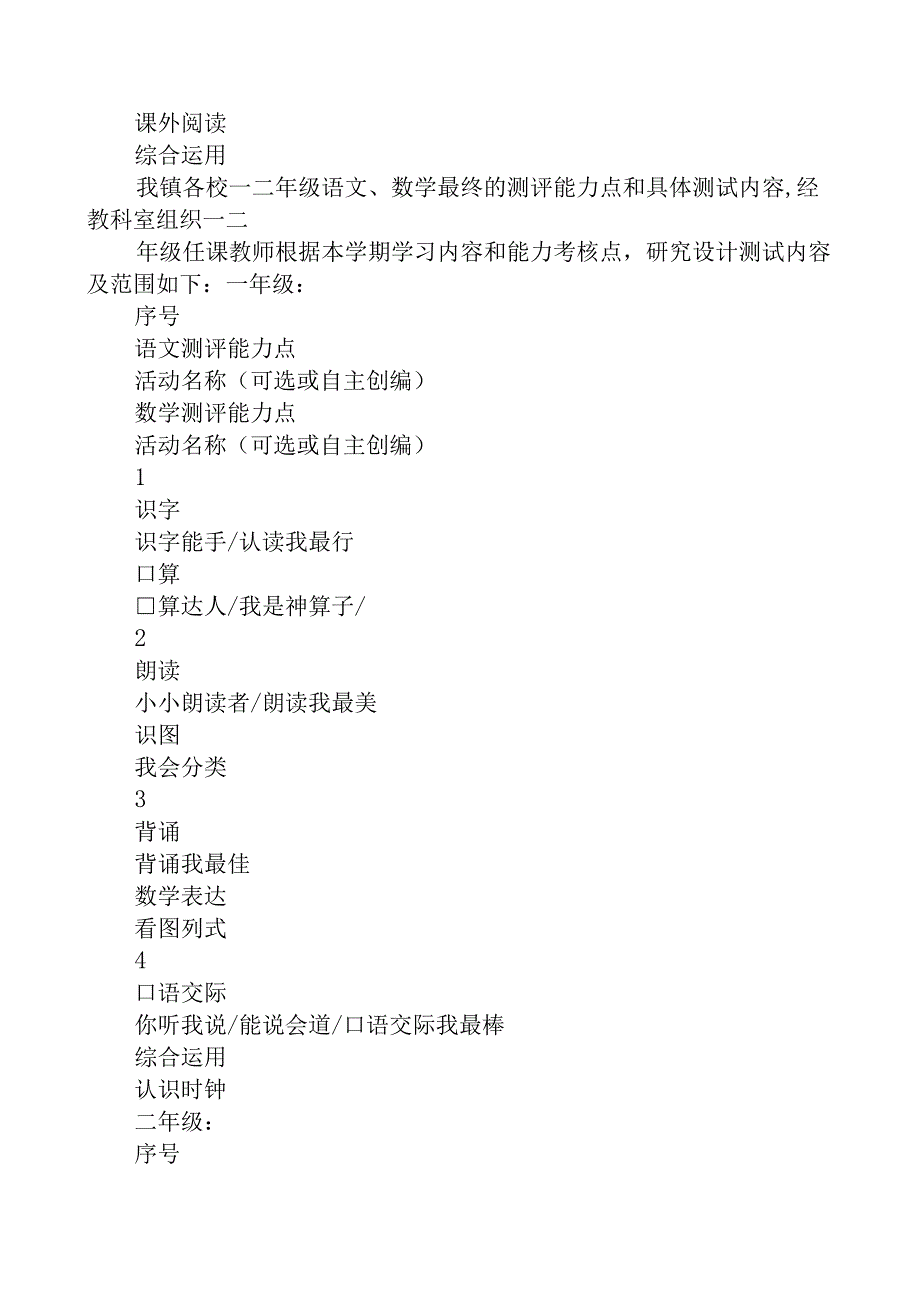 双减背景下一二年级非纸笔测试方案表5篇供参考.docx_第2页