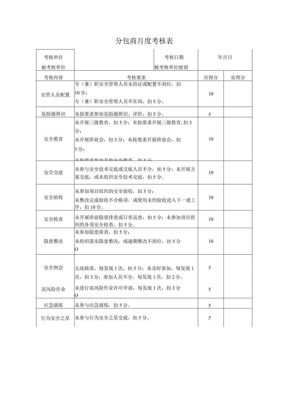 分包单位月度考核表.docx_第1页