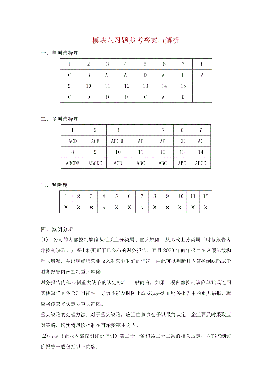 内部控制与风险管理 习题答案张薇 模块八 内部控制评价.docx_第1页