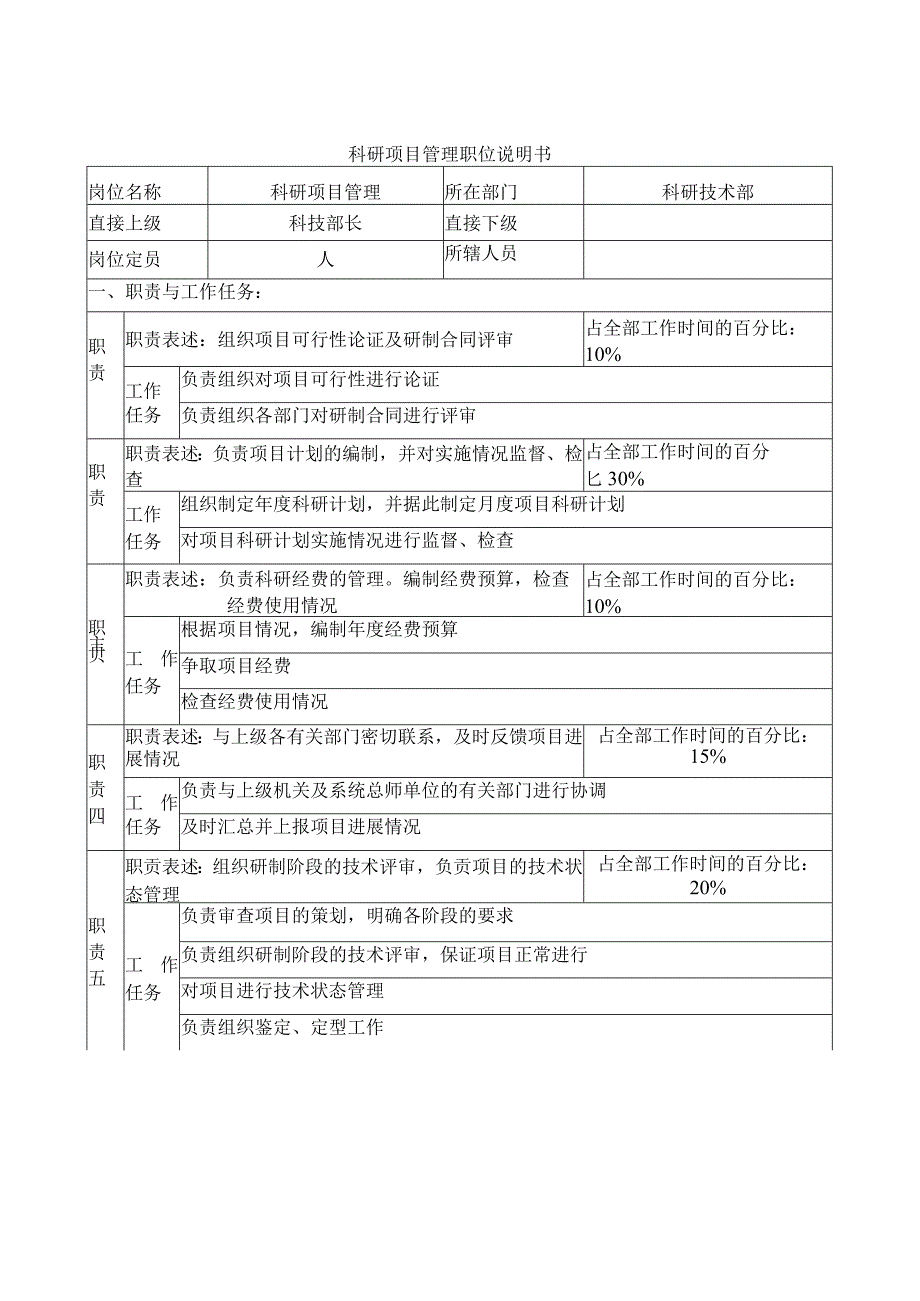 华北光学仪器公司科研技术部科研项目管理职位说明书.docx_第2页