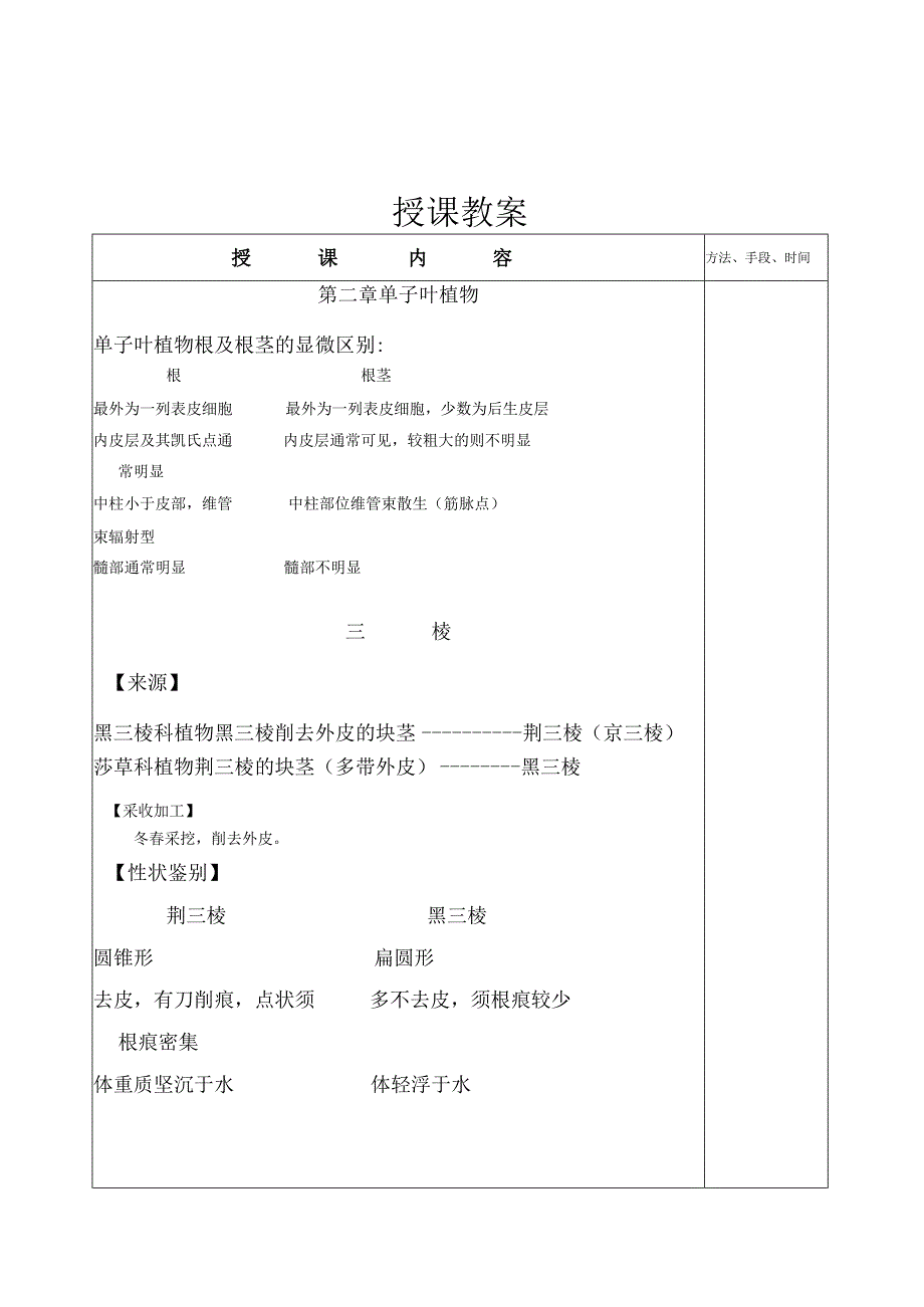 南方医大中药鉴定学教案01植物类中药2单子叶植物.docx_第1页