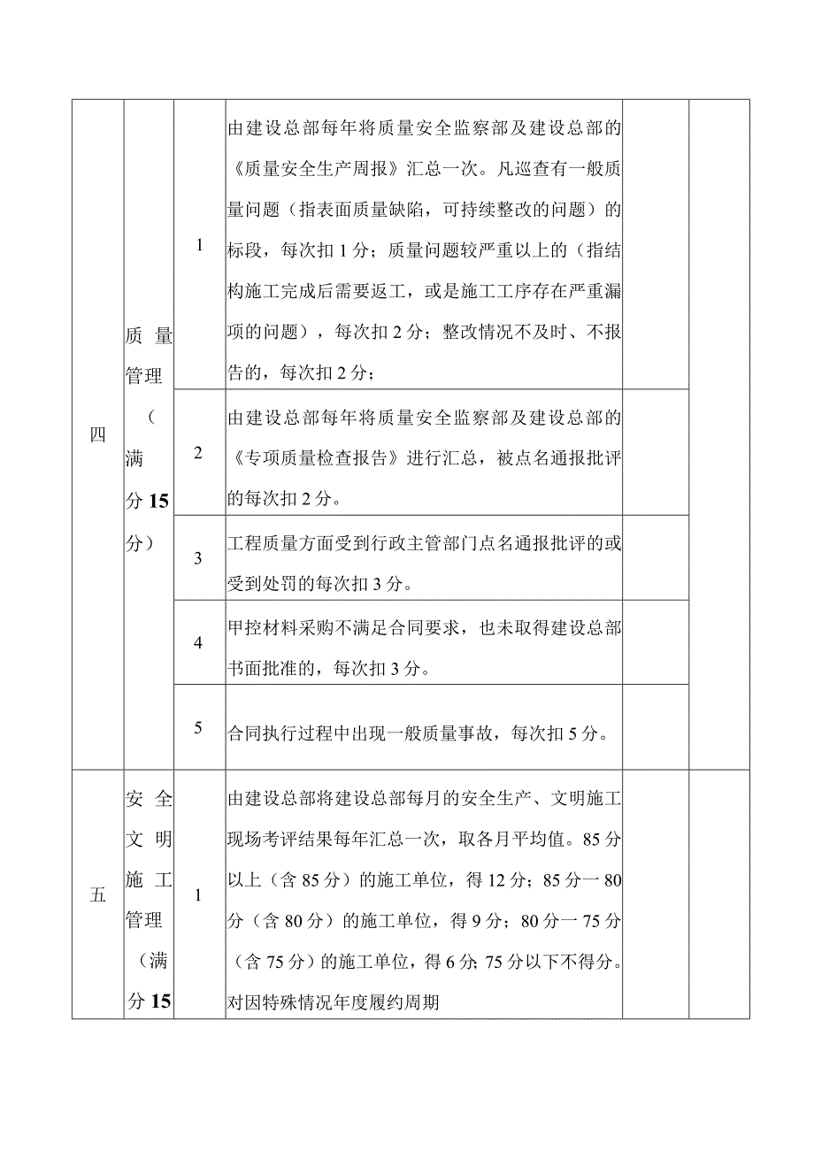 单位履约考评评分表.docx_第3页