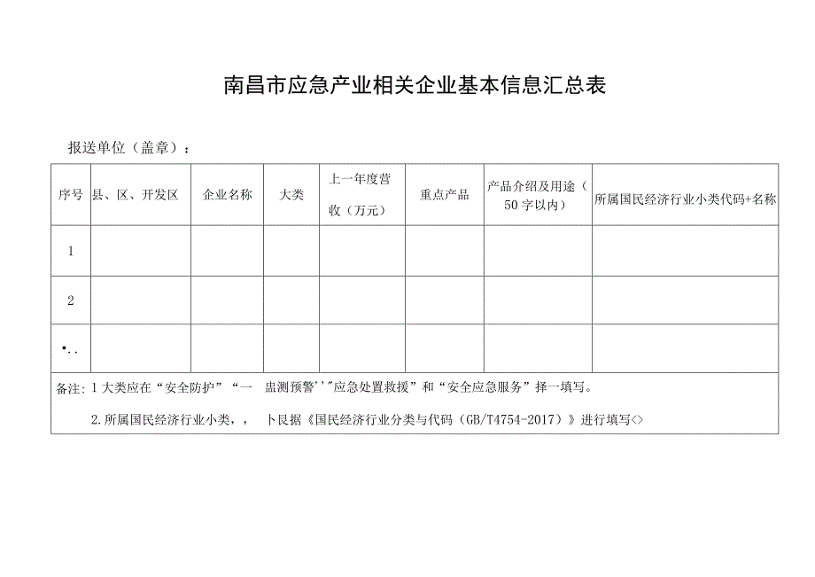 南昌市应急产业相关企业基本信息汇总表.docx_第1页