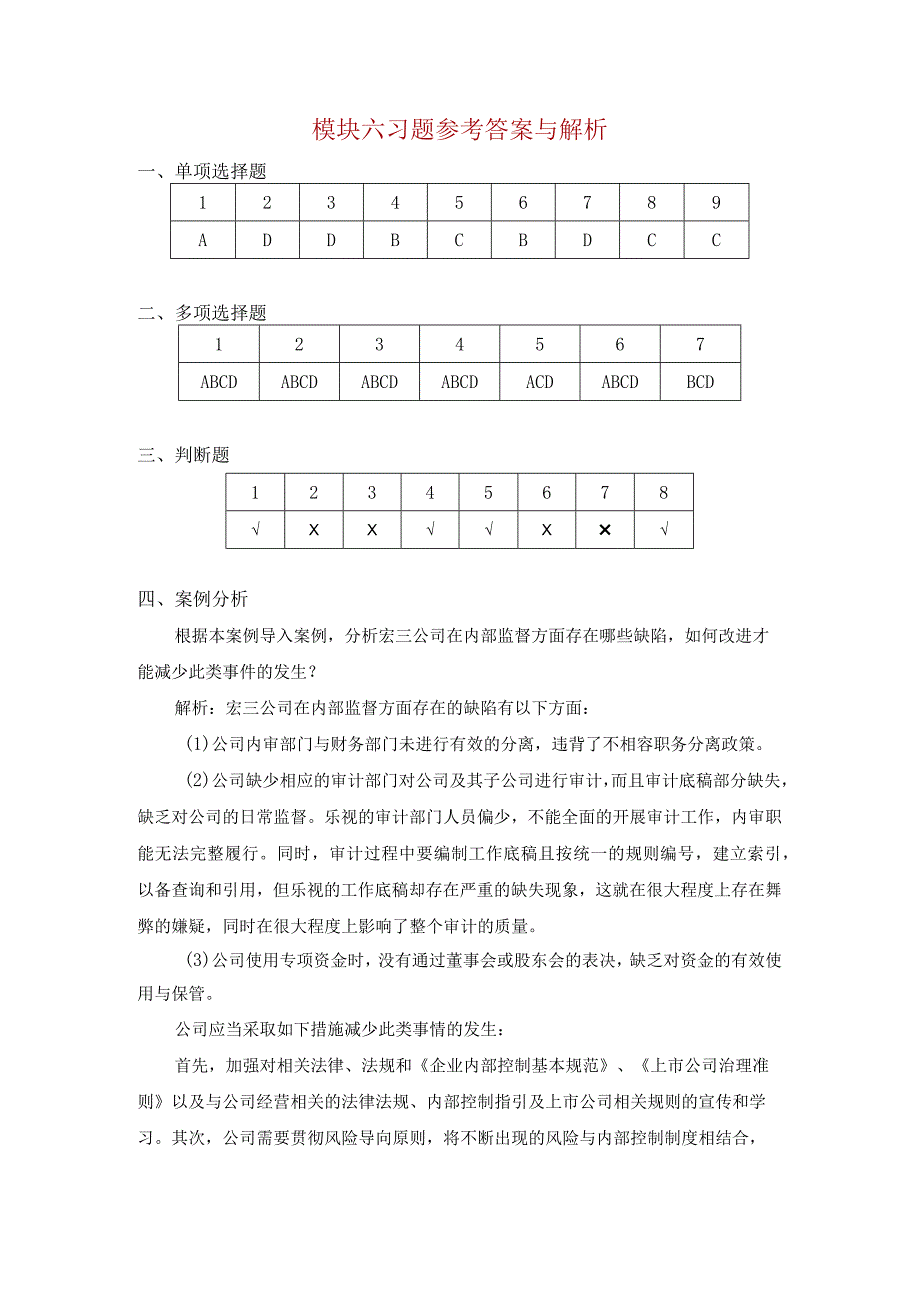 内部控制与风险管理 习题答案张薇 模块六 内部监督.docx_第1页