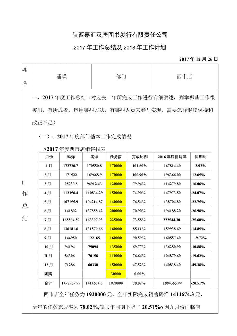 图书发行有限责任公司 年度工作总结及工作计划模板.docx_第1页