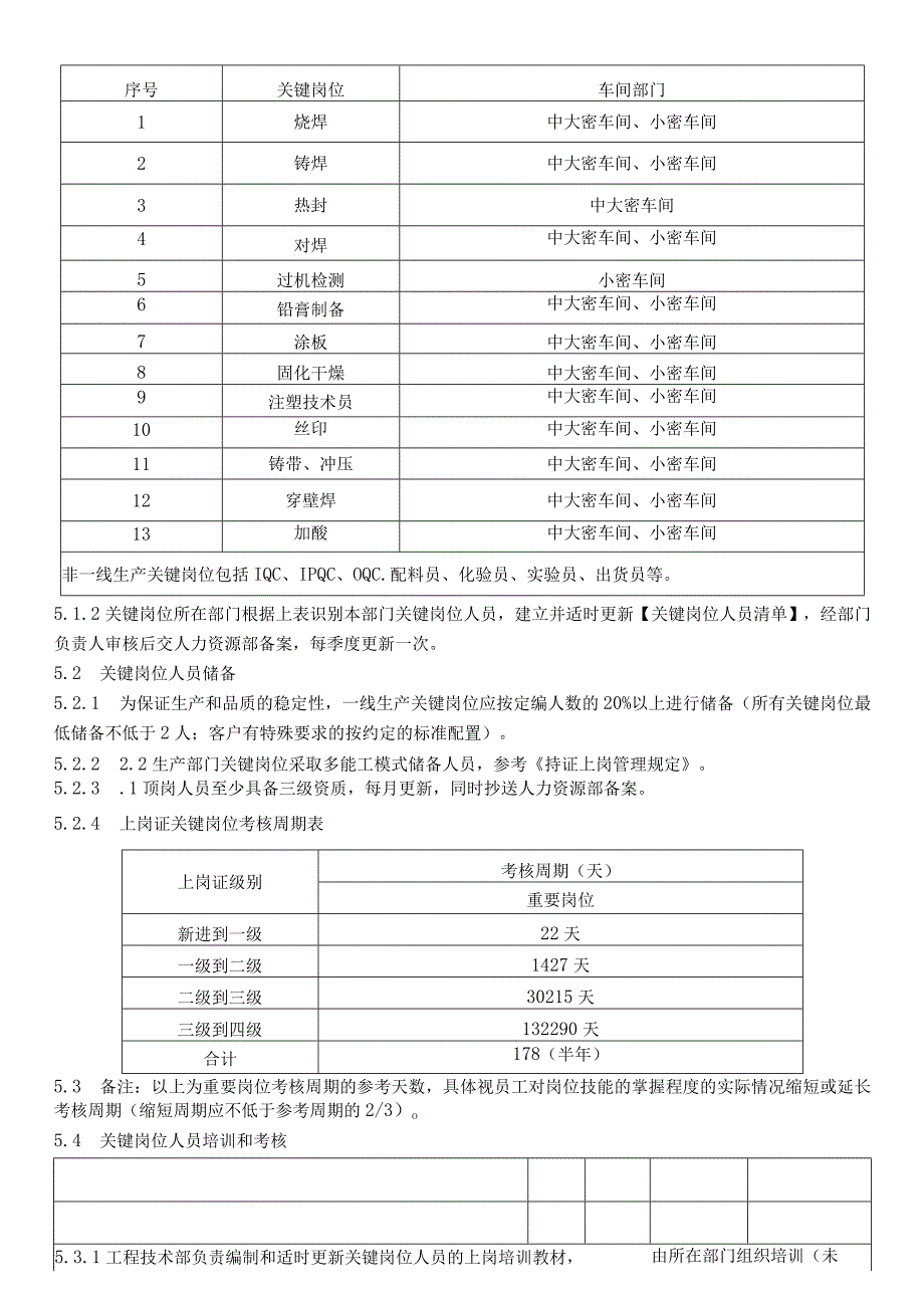 关键岗位管理办法.docx_第2页