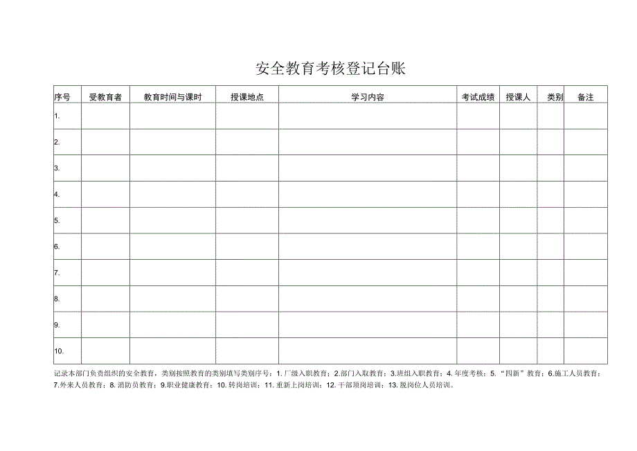 安全教育考核台账.docx_第1页