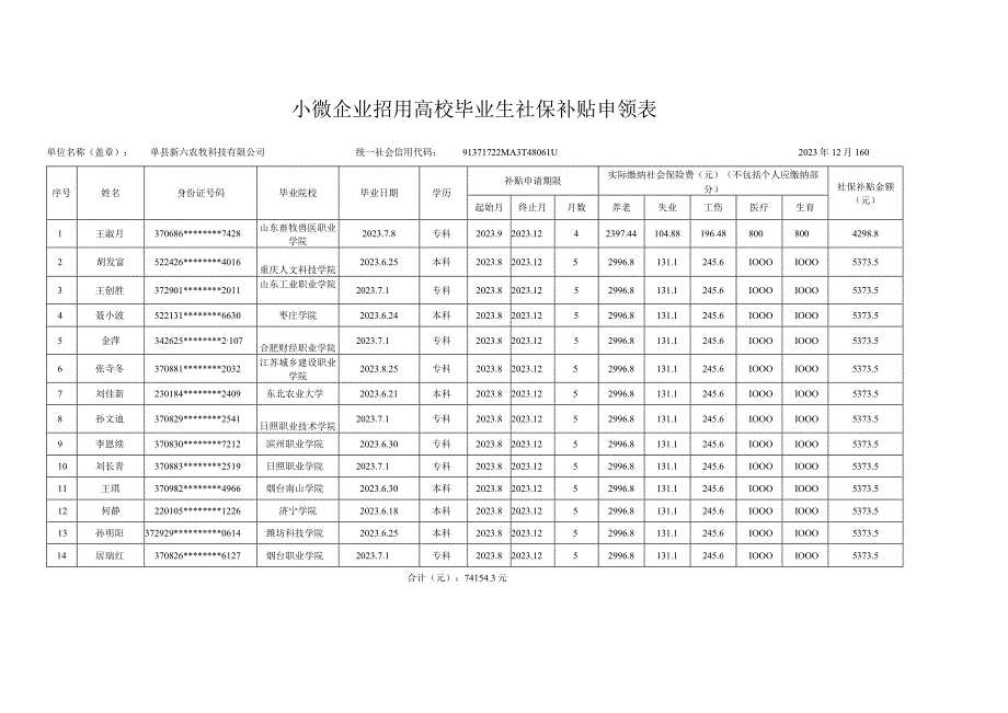 小微企业招用高校毕业生社保补贴申领表.docx_第1页