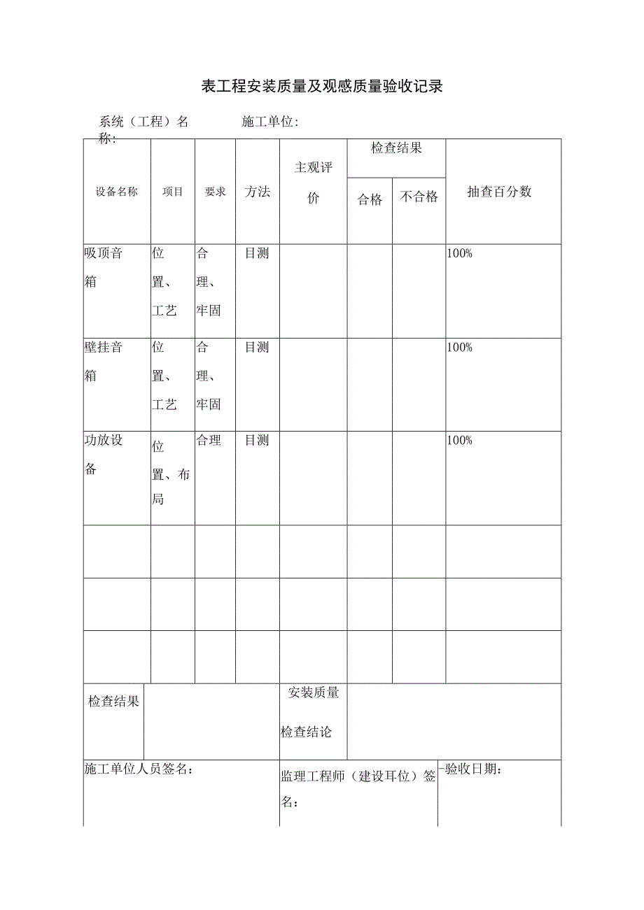 工程安装质量观感质量验收记录.docx_第2页