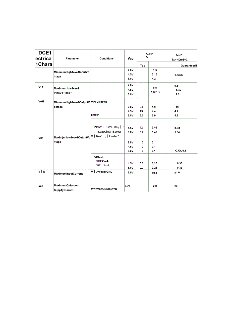 实验一门电路的特性.docx_第2页