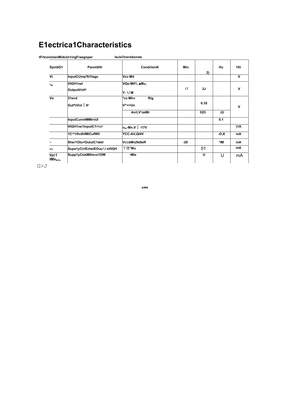 实验一门电路的特性.docx_第3页