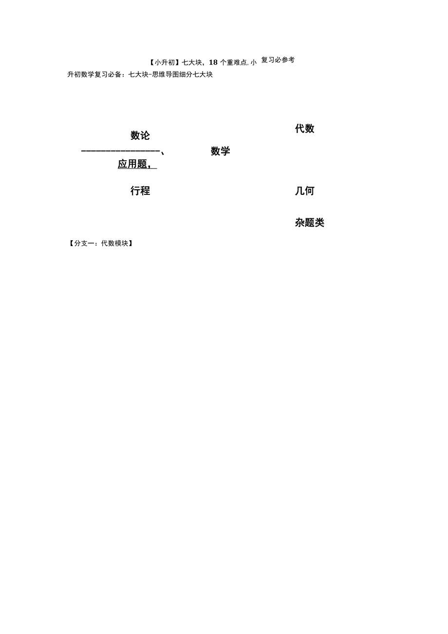 小升初七大块18个重难点复习必参考.docx_第1页