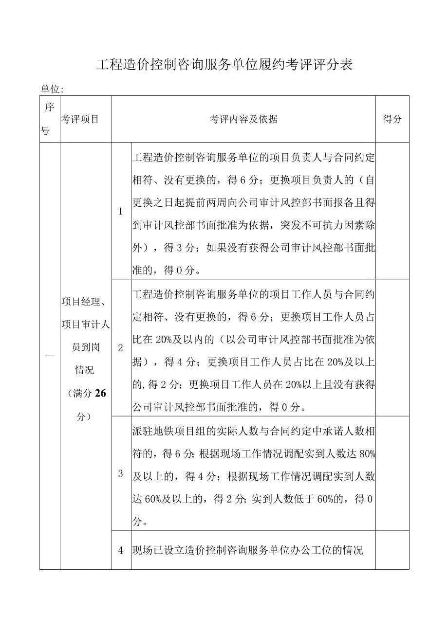 工程造价控制咨询服务单位履约考评评分表.docx_第1页