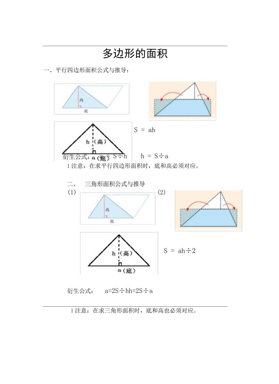 多边形面积知识点与经典习题.docx_第1页