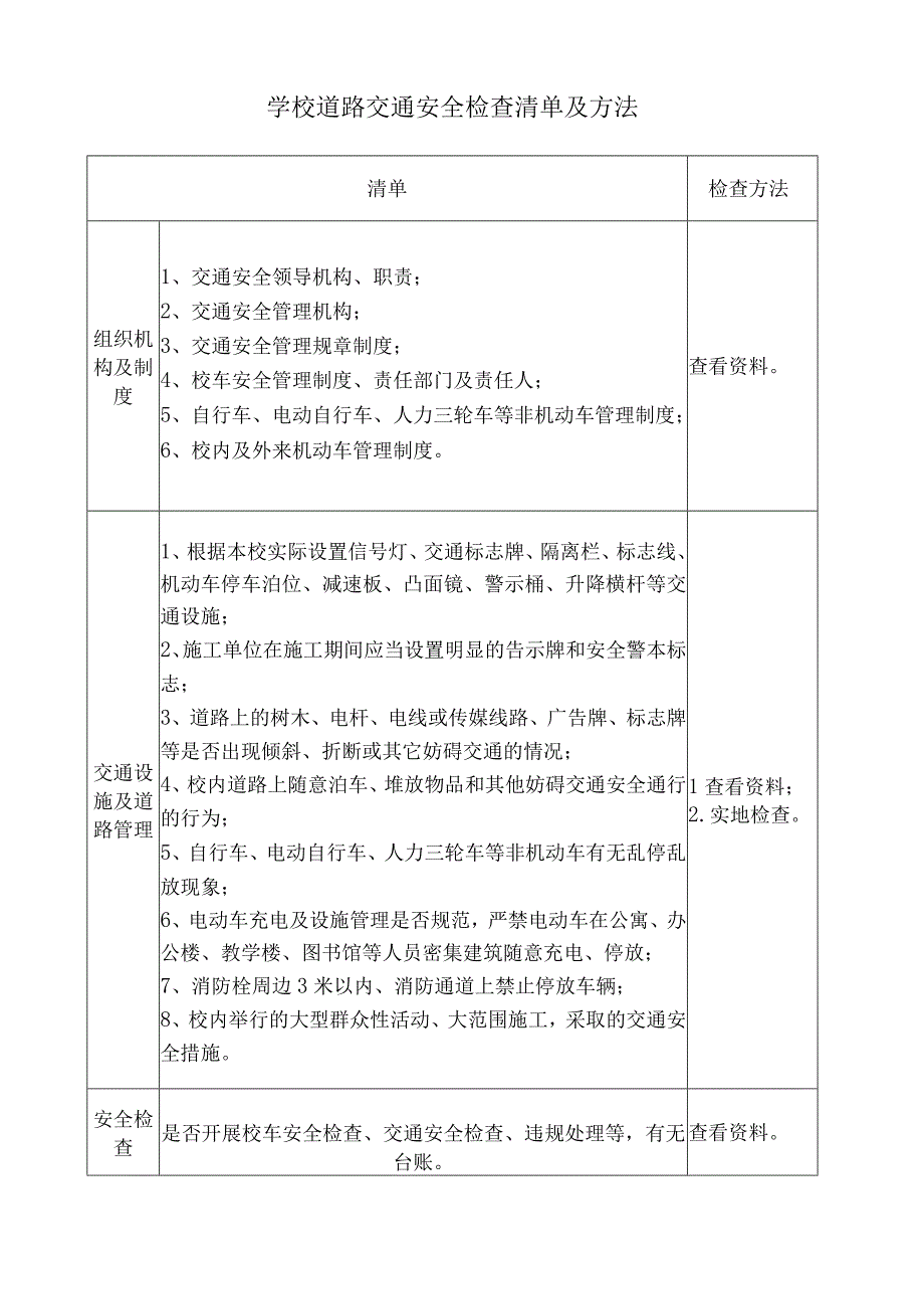 学校道路交通安全检查清单及方法.docx_第1页