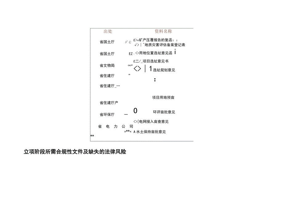 太阳能光伏发电项目筹备与立项阶段申请流程.docx_第2页