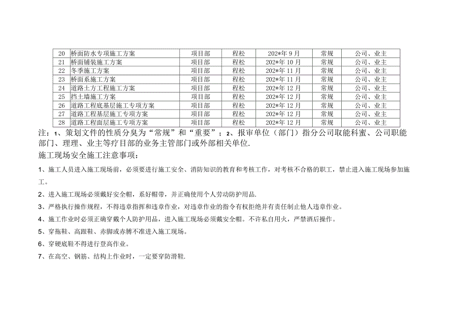 工程项目实施策划文件编制计划.docx_第2页