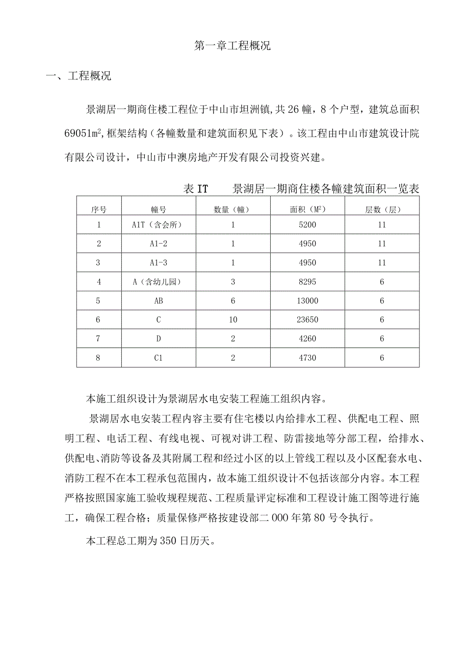 大型小区水电安装施工组织设计方案.docx_第2页