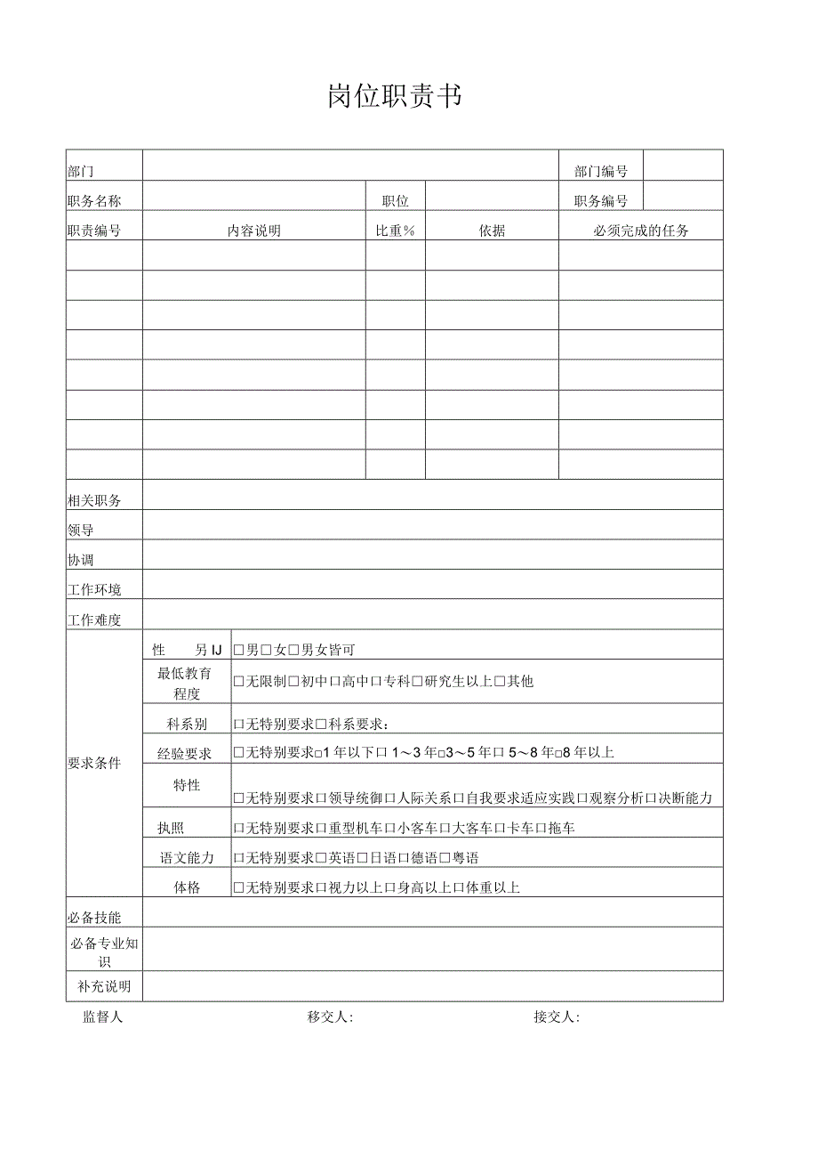 岗位职责书.docx_第1页