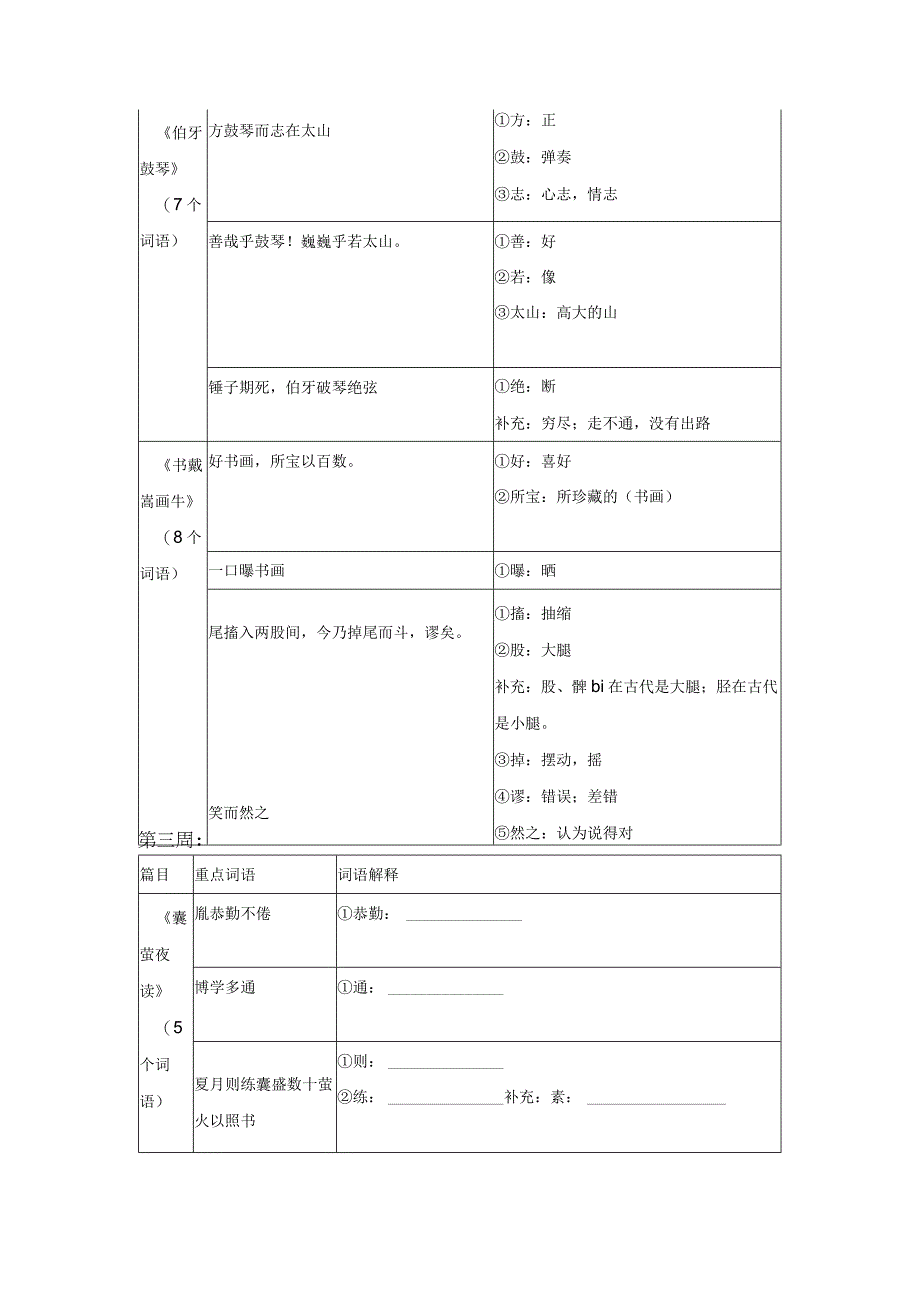 小升初第三四周重点文言词语读背.docx_第3页