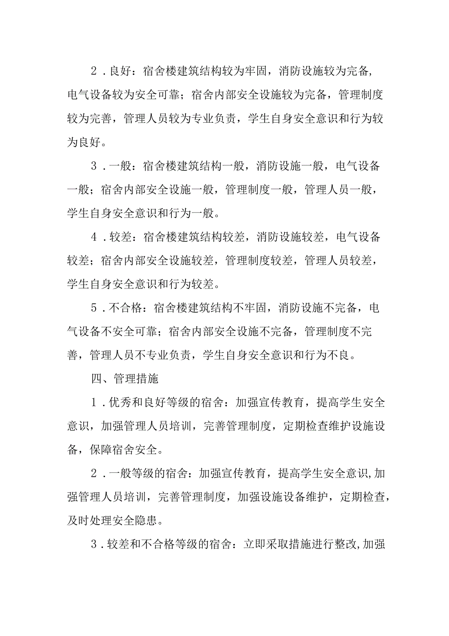 学校校园宿舍风险管控评级方案.docx_第2页