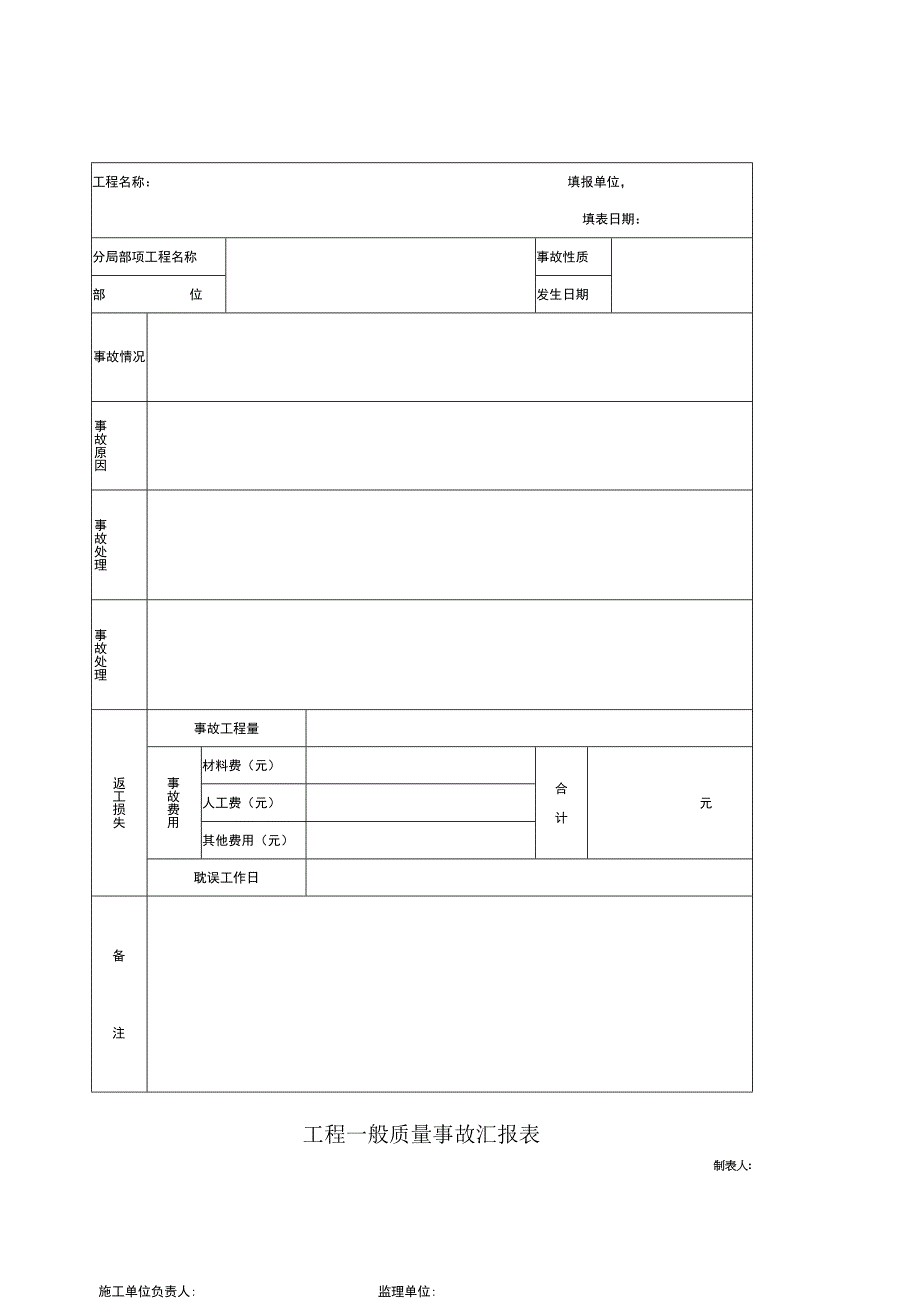 工程一般质量事故汇报表2023版.docx_第1页