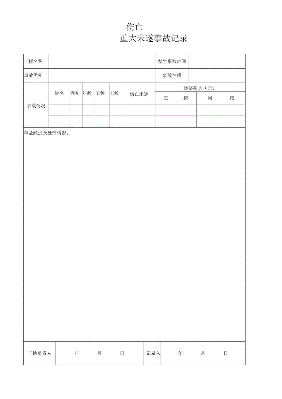 工伤事故记录.docx_第1页