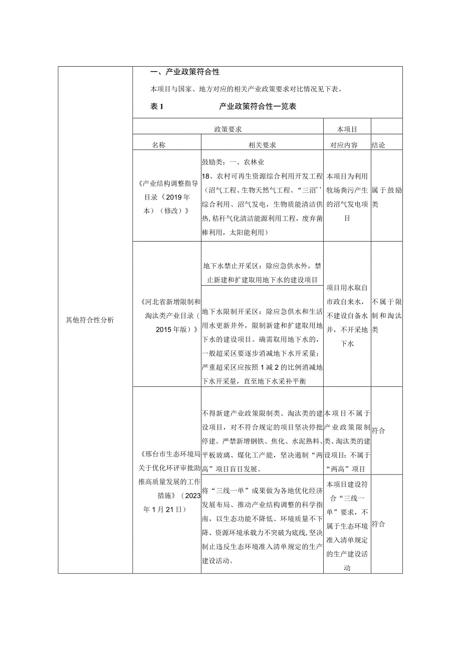 威县九晋第一牧场大型沼气热电联产项目二期工程建设项目环评报告书.docx_第3页