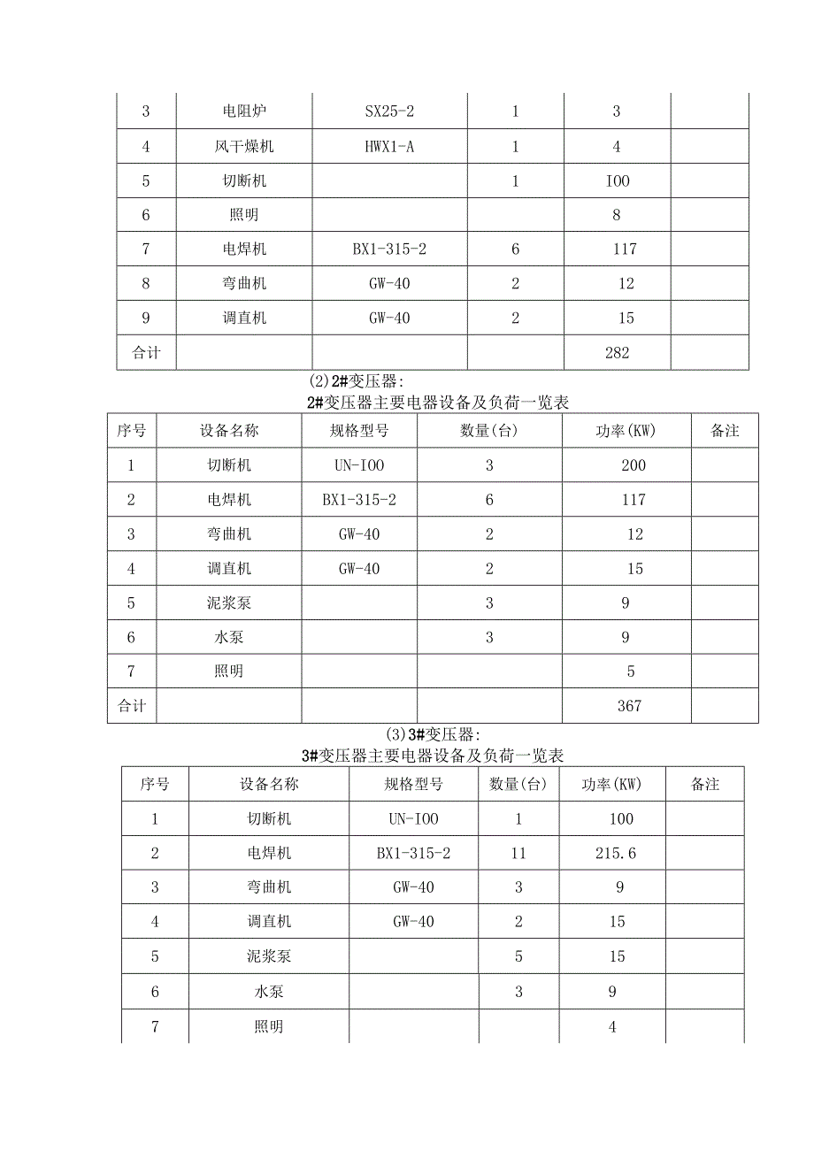 施工临时用电专项方案.docx_第3页