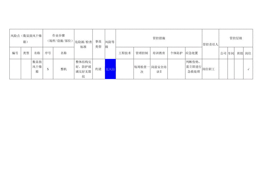 新材料科技有限公司数显鼓风干燥箱安全风险分级管控清单.docx_第2页