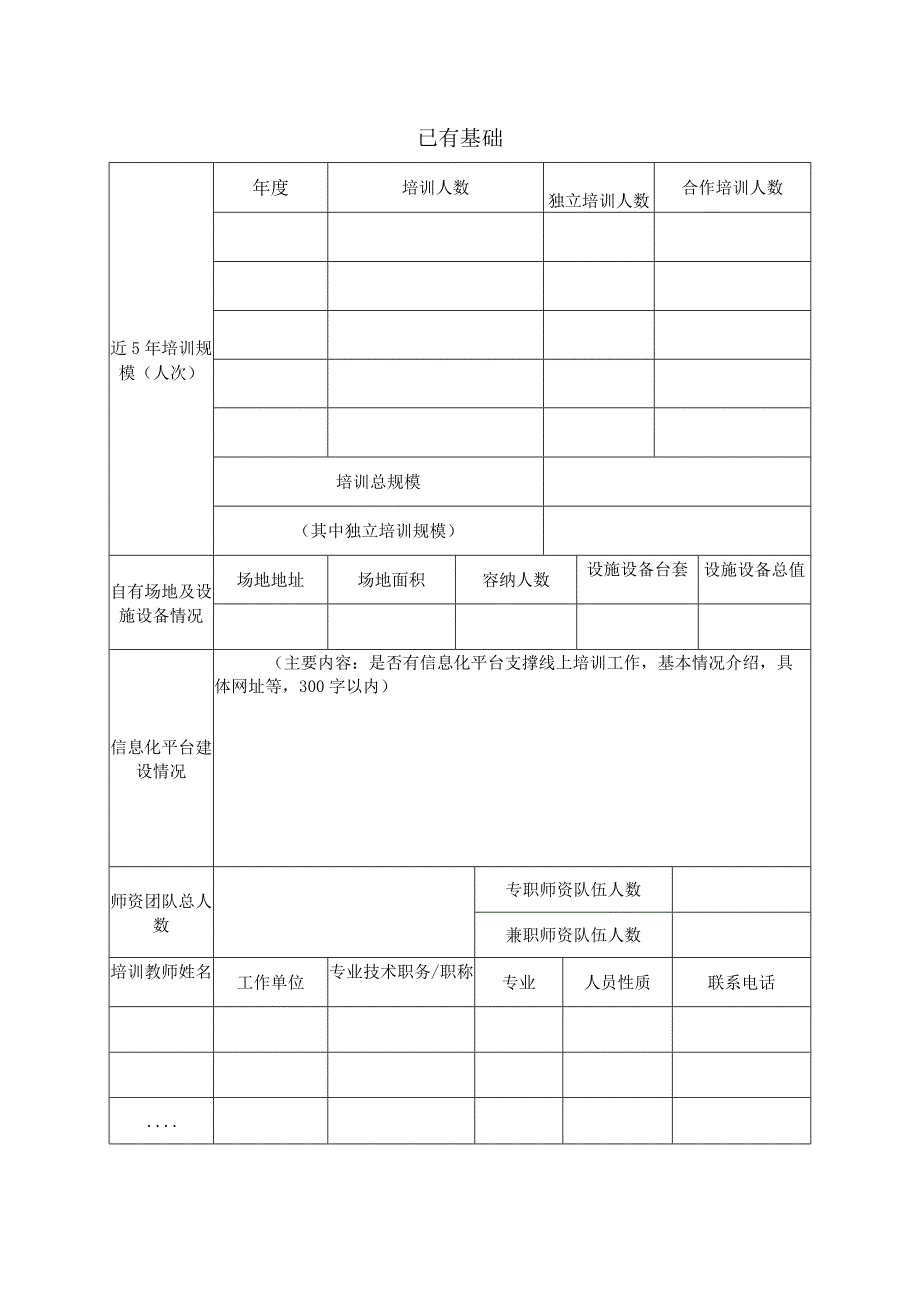 数字技术工程师培育项目培训机构评价推荐表.docx_第3页