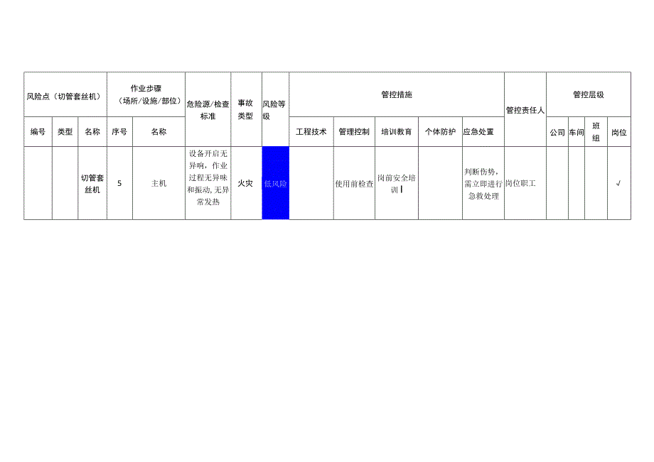 新材料科技有限公司切管套丝机安全风险分级管控清单.docx_第2页