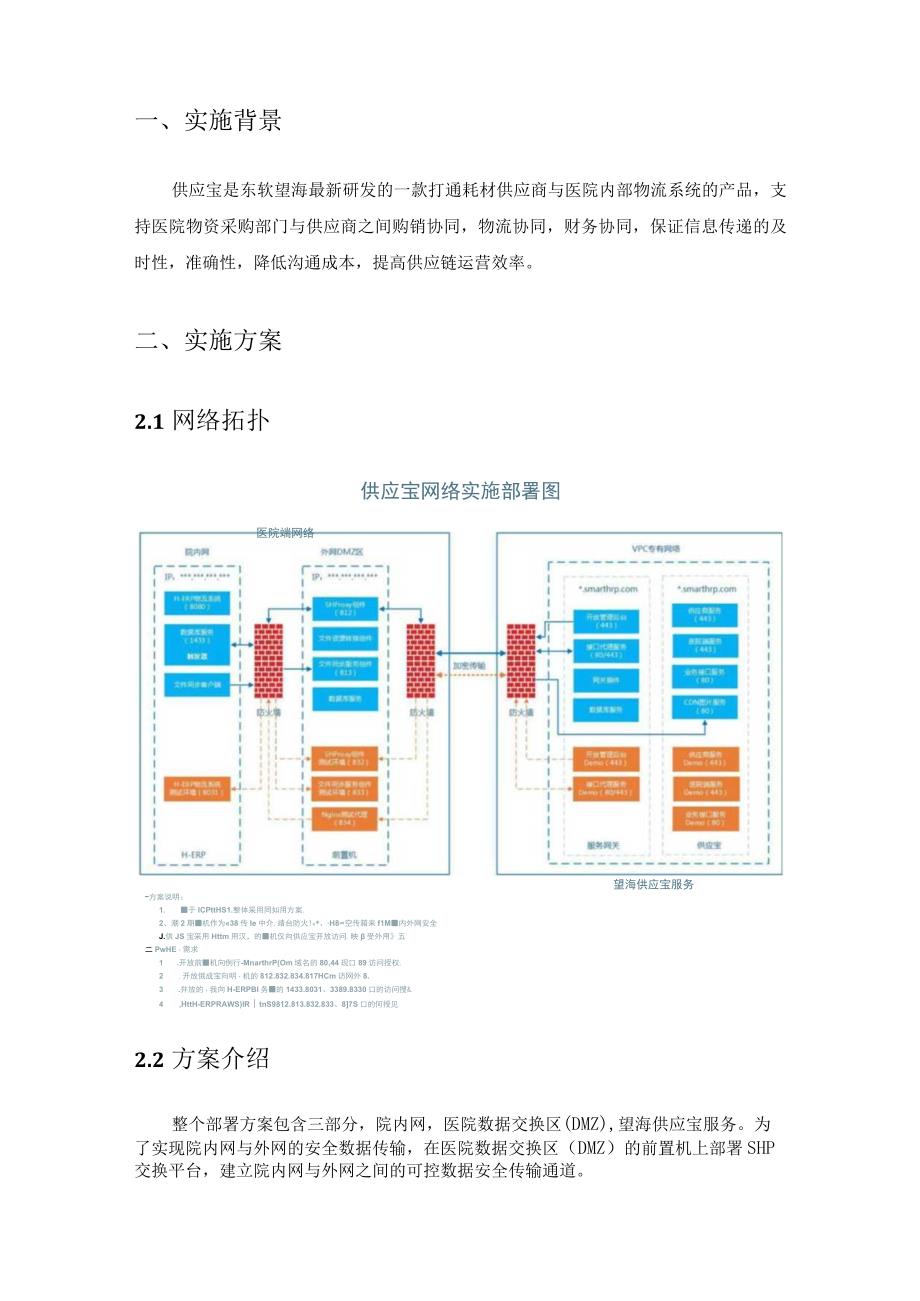 方案讲解演示版_供应宝实施部署方案防火墙.docx_第3页