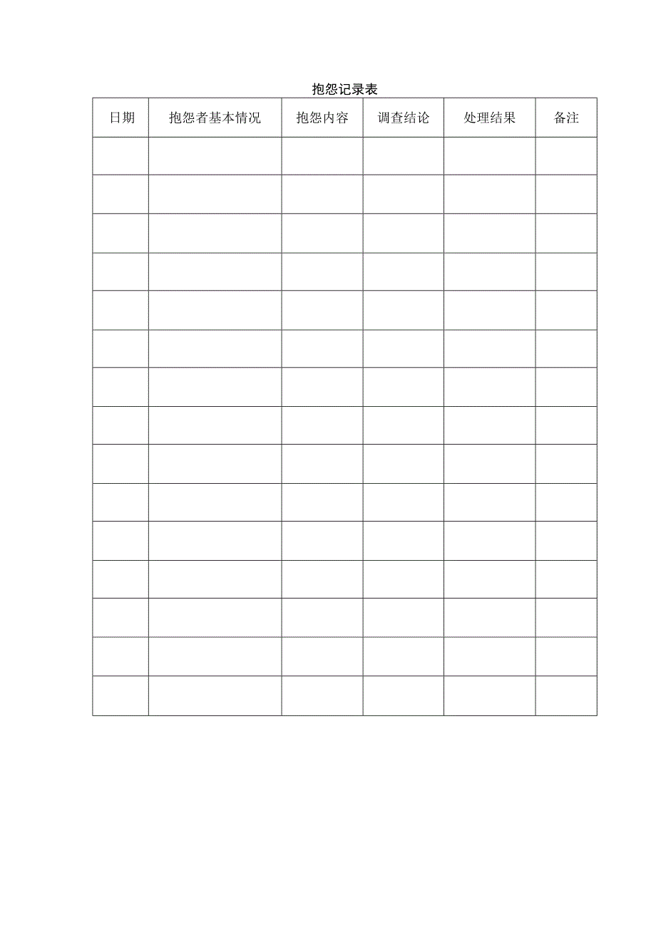 抱怨记录表.docx_第1页