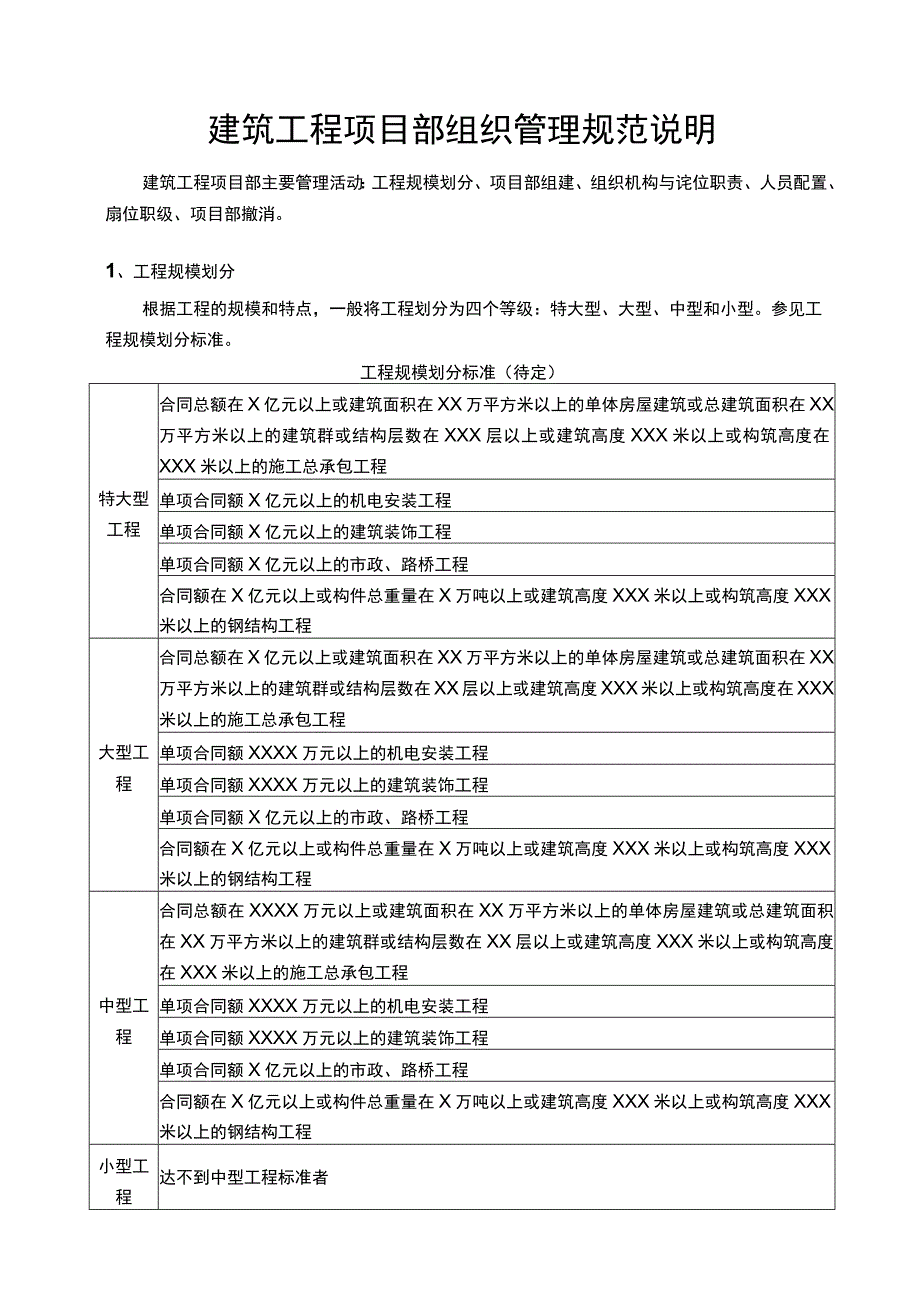 建筑工程项目部组织管理规范说明.docx_第1页