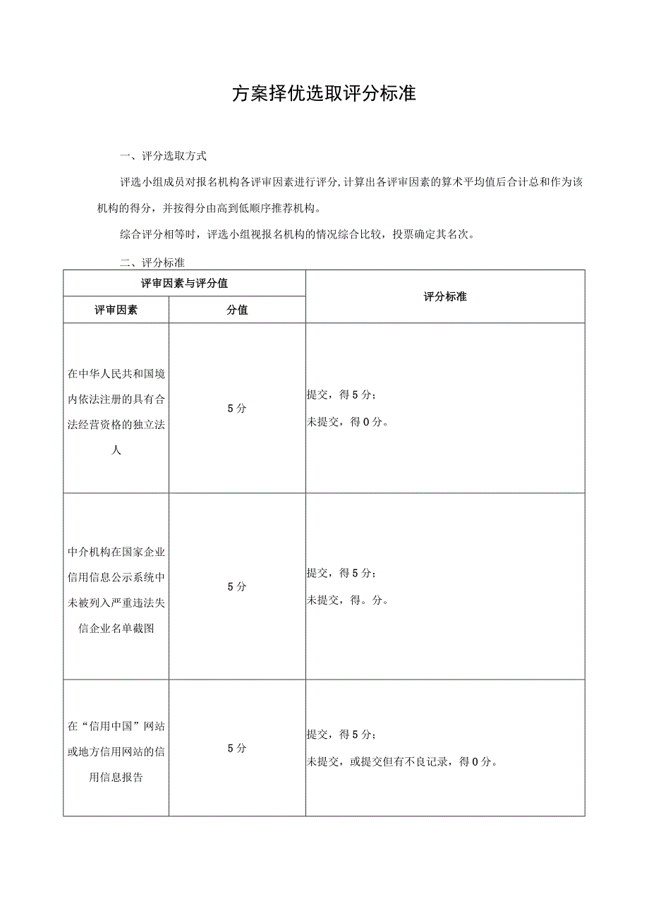 方案择优选取评分标准.docx_第1页