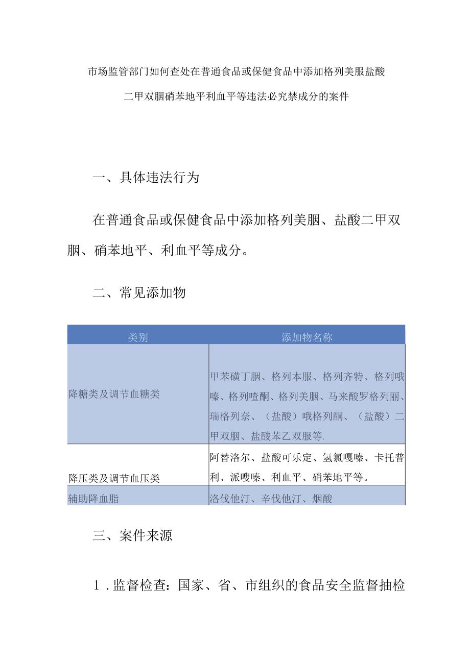 市场监管部门如何查处在普通食品或保健食品中添加格列美脲盐酸二甲双胍硝苯地平利血平等违法必究禁成分的案件.docx_第1页