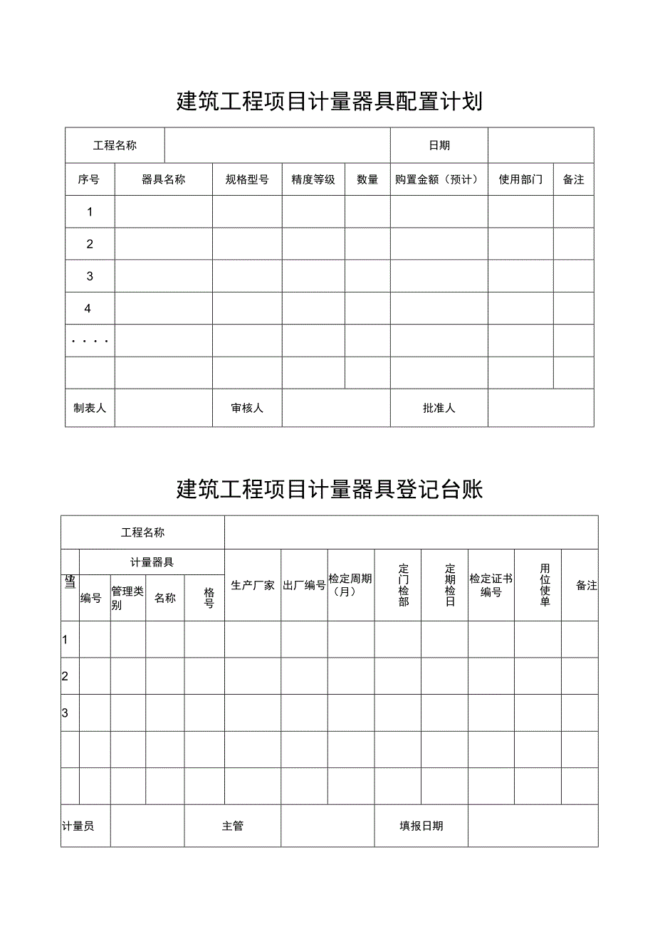 建筑工程项目计量器具配置及登记台账表.docx_第1页