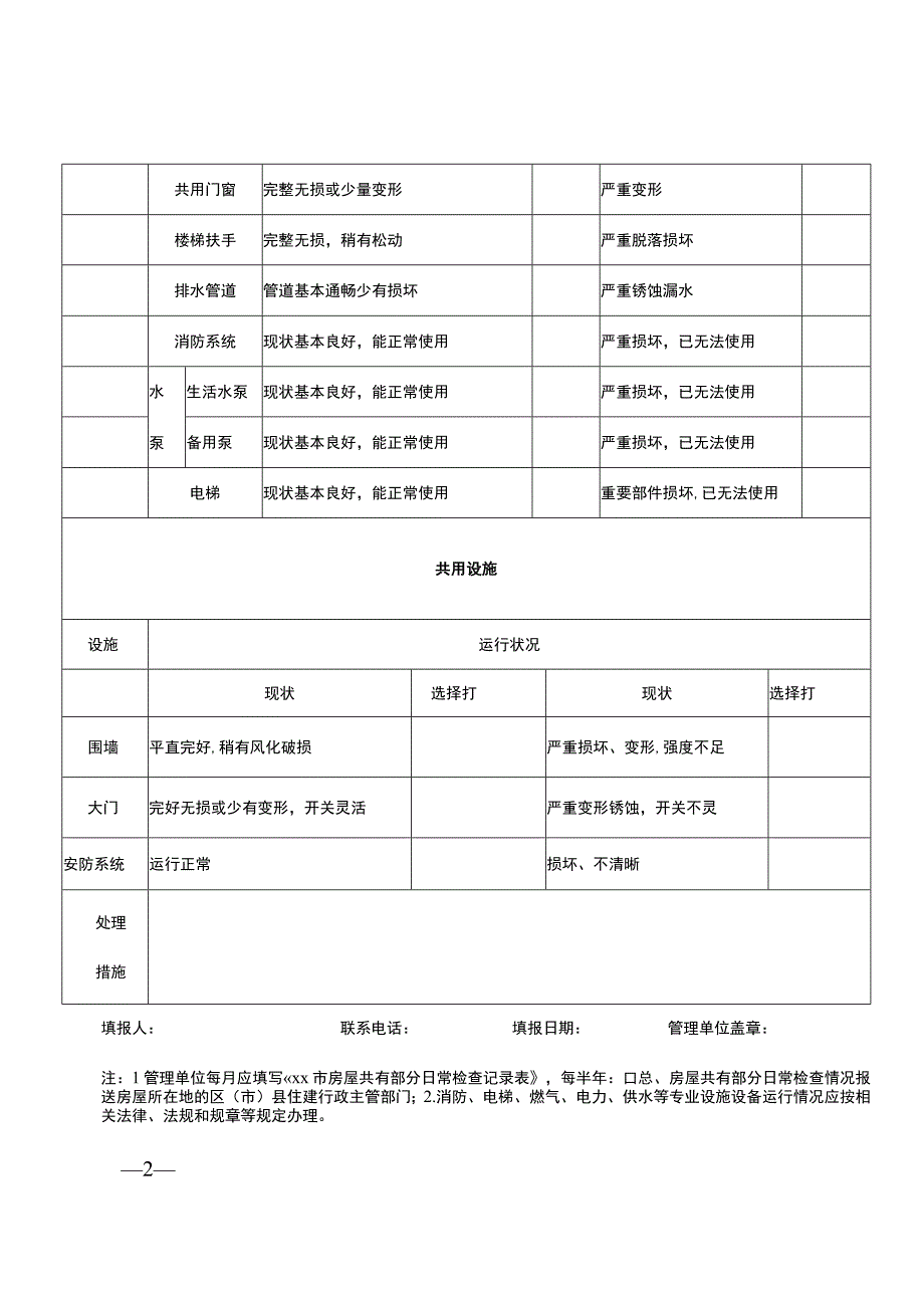 房屋共有部分日常检查记录表.docx_第2页