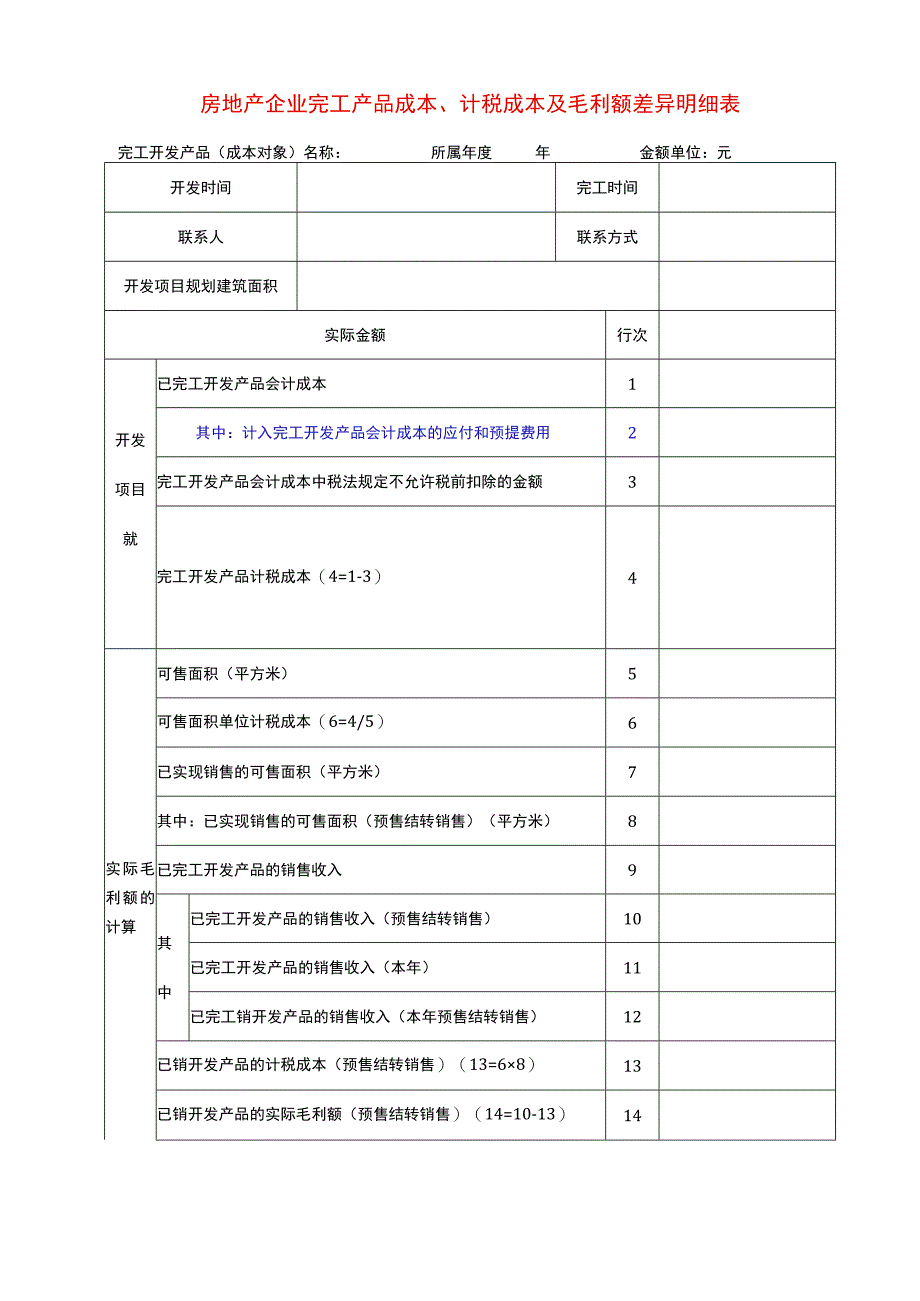 房地产企业完工产品成本计税成本及毛利额差异明细表.docx_第1页