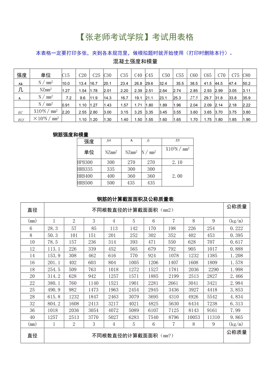 张老师考试学院考试用表格.docx_第1页