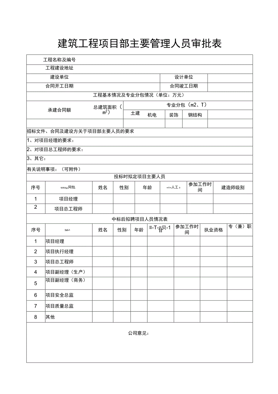 建筑工程项目部主要管理人员审批表.docx_第1页