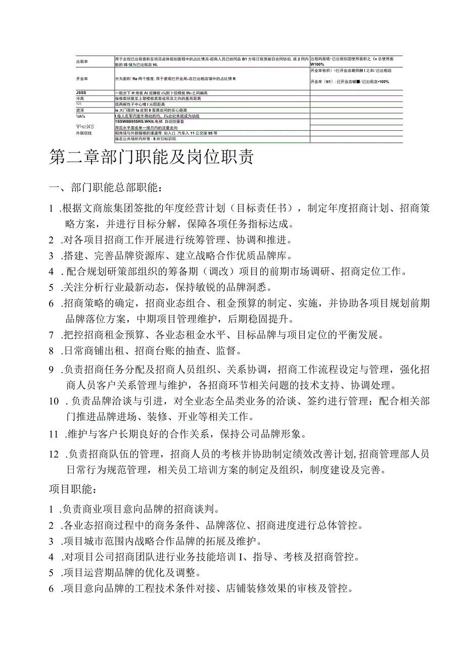 文商旅集团招商管理部购物中心板块标准作业程序.docx_第3页