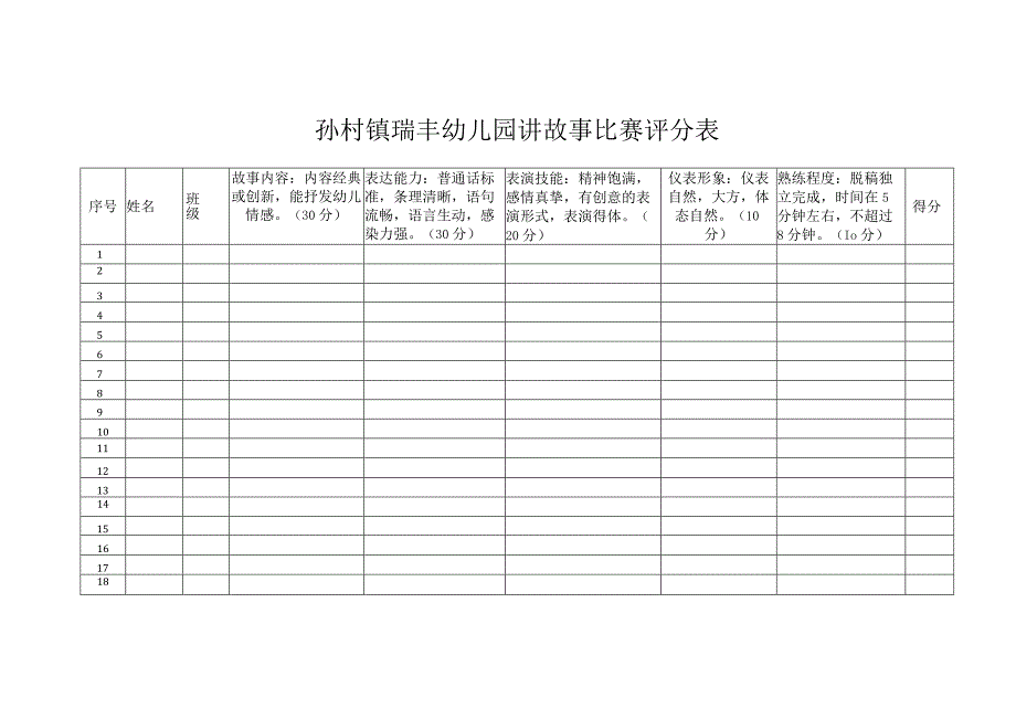 幼儿讲故事评分表.docx_第1页