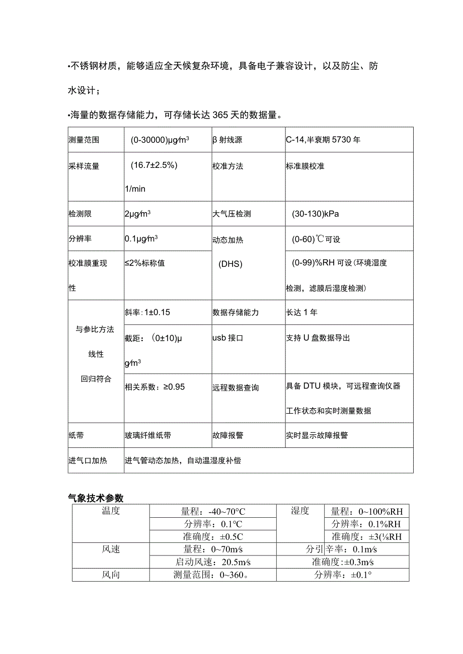 港口粉尘在线监测方案.docx_第2页