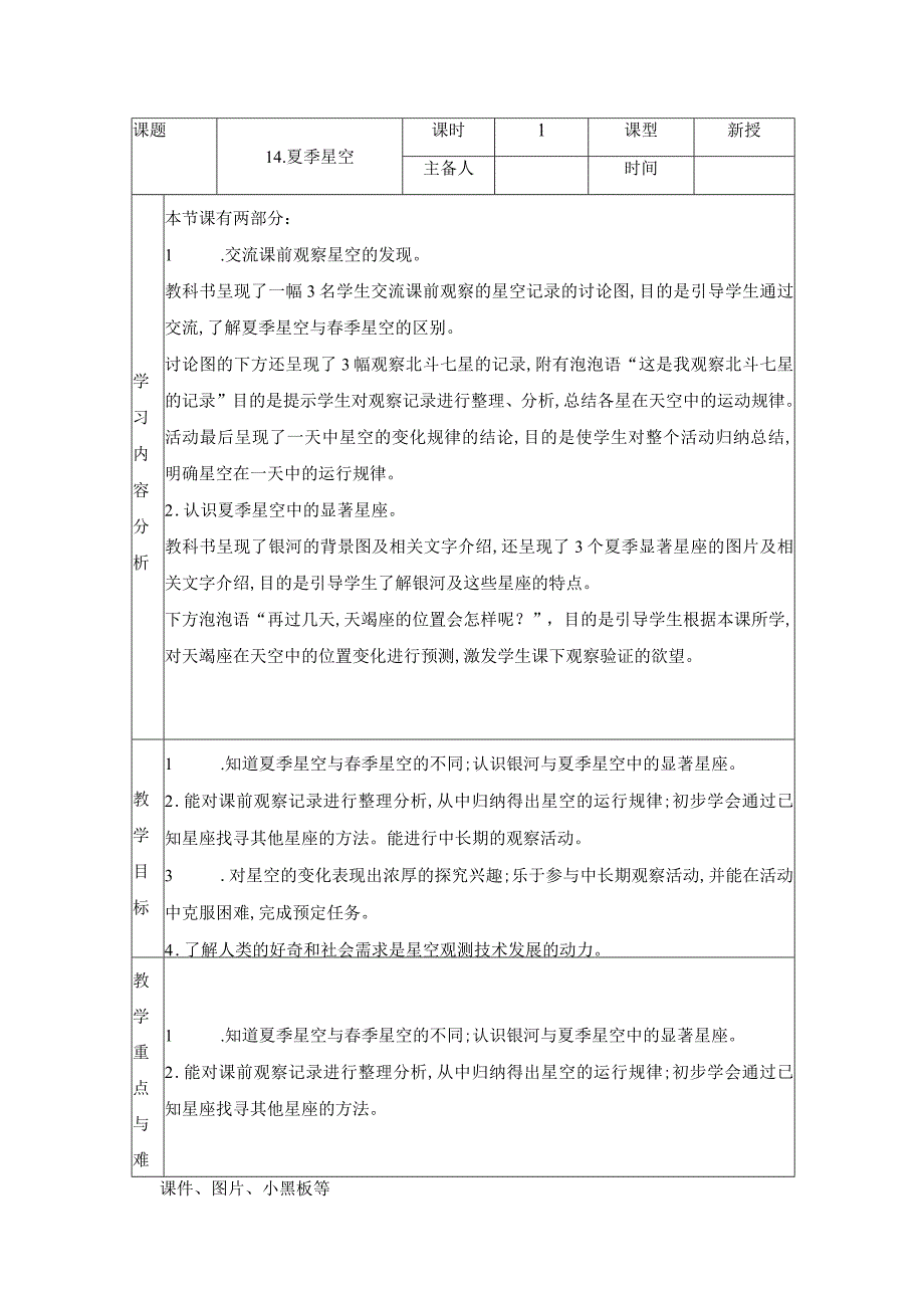 科学青岛版五年级下册2023年新编14 夏季星空 教案.docx_第1页