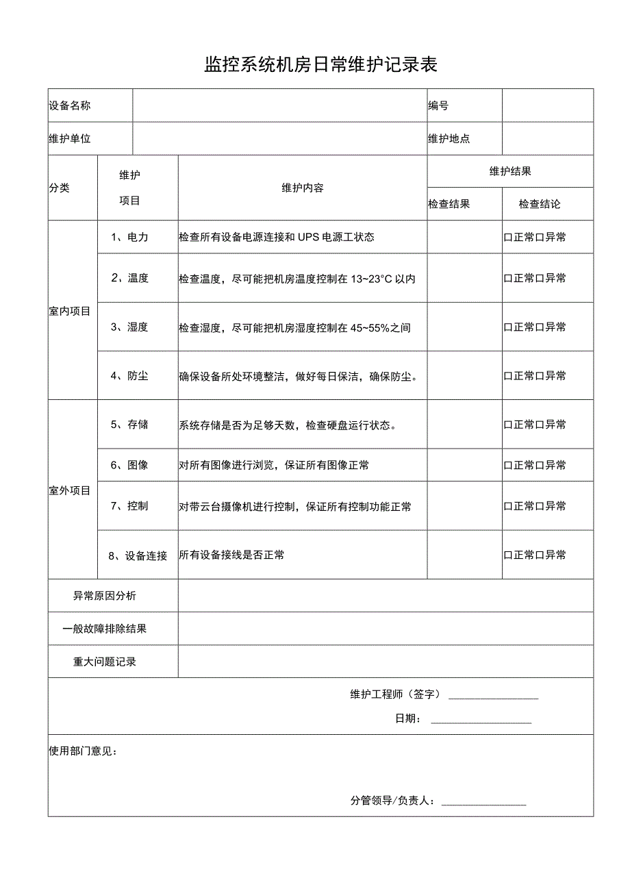 监控系统机房日常维护记录表.docx_第1页