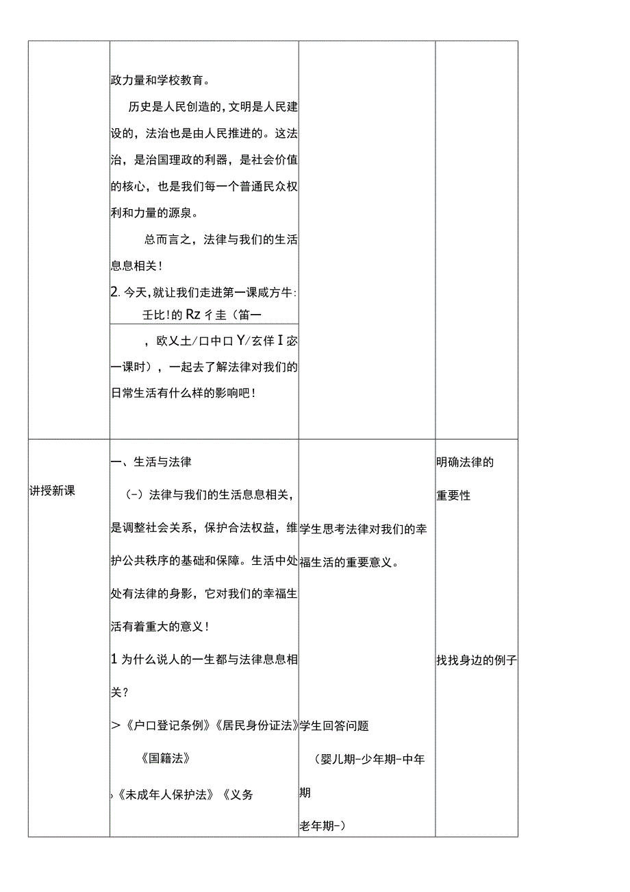 核心素养目标1 感受生活中的法律 第二课时 教案.docx_第2页