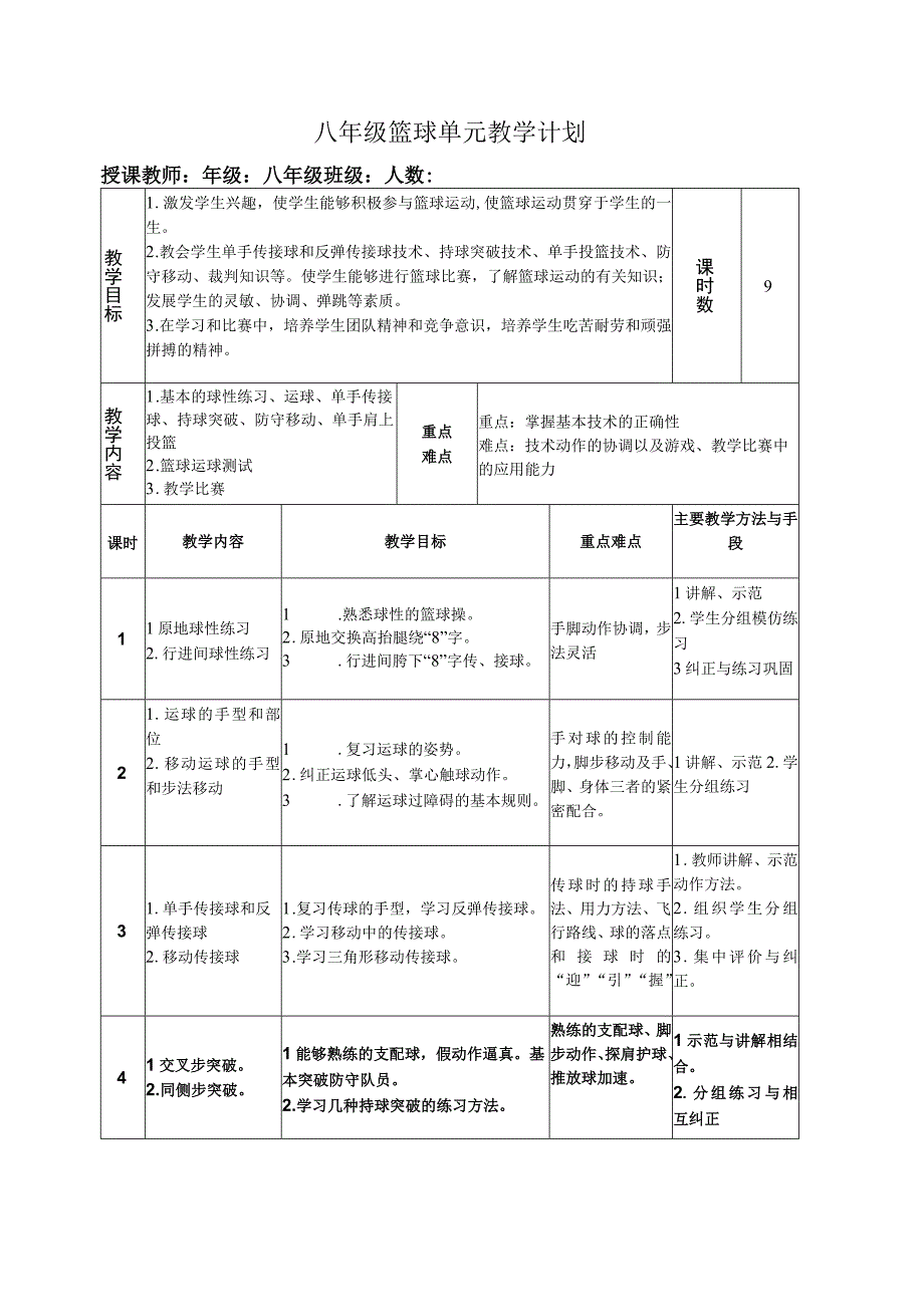 水平四八年级体育《篮球同侧步持球突破》教学设计及教案附单元教学设计.docx_第1页