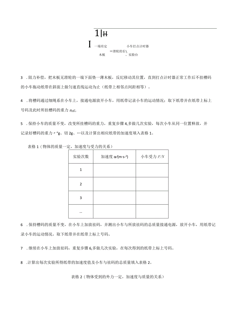 第21讲 实验：探究加速度与力质量的关系 试卷及答案1.docx_第3页